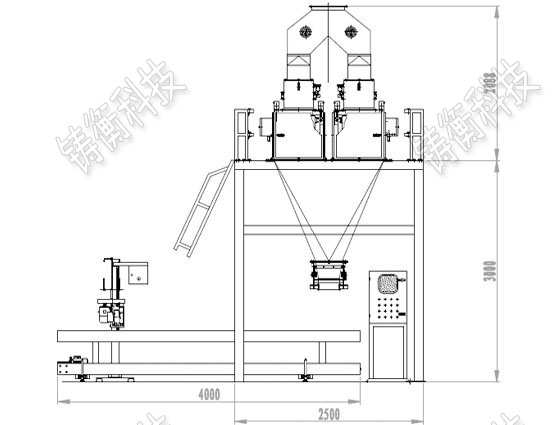 全不銹鋼包裝機